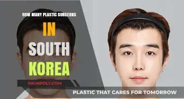 Exploring South Korea's Plastic Surgery Scene: Surgeon Count Revealed
