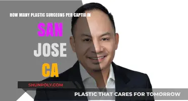 San Jose's Plastic Surgery Scene: Surgeon Density and Patient Access