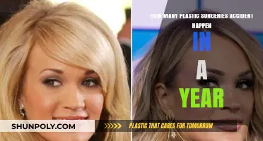 Alarming Annual Plastic Surgery Accidents: Unveiling the Hidden Risks