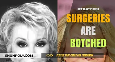 Alarming Rate of Botched Plastic Surgeries: Risks and Realities