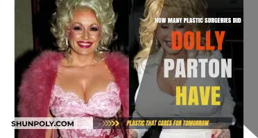 Dolly Parton's Transformation: Unveiling Her Plastic Surgery Journey