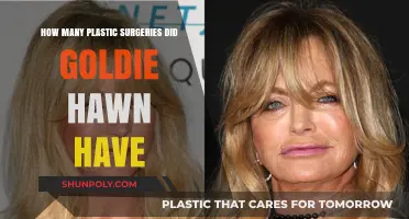 Goldie Hawn's Plastic Surgery Journey: Rumors, Facts, and Transformations