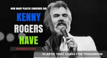 Kenny Rogers' Plastic Surgery Journey: Unveiling the Truth Behind His Transformations
