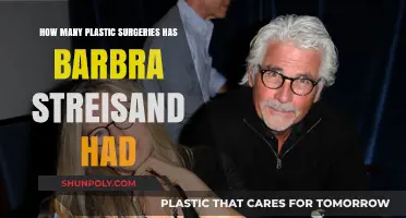 Barbra Streisand's Plastic Surgery Journey: Rumors, Facts, and Transformations