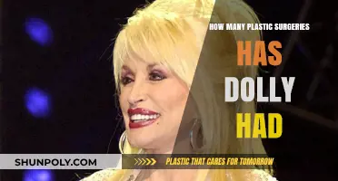 Dolly Parton's Plastic Surgery Journey: Unveiling the Truth Behind Her Transformations