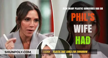 Dr. Phil's Wife: Unveiling Her Plastic Surgery Transformation Journey