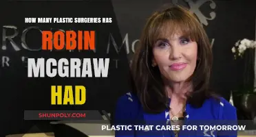Robin McGraw's Plastic Surgery Journey: Rumors, Facts, and Transformations