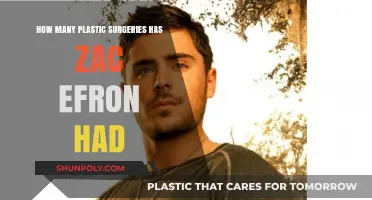 Zac Efron's Transformation: Uncovering His Plastic Surgery Journey