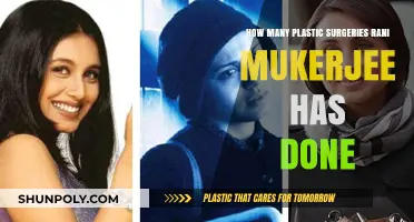 Rani Mukerjee's Transformation: Unveiling Her Plastic Surgery Journey