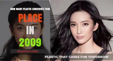 Plastic Surgery Trends: 2009's Surprising Procedure Statistics Revealed
