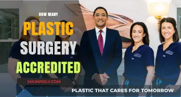 Understanding Plastic Surgery Accreditation: How Many Are Truly Certified?