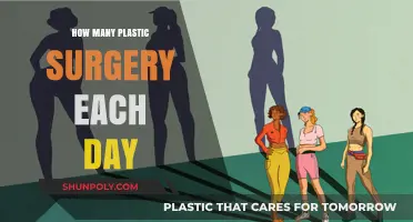 Daily Plastic Surgery Procedures: Unveiling the Global Transformation Trend