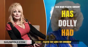 Dolly Parton's Plastic Surgery Journey: Unveiling Her Transformation Secrets