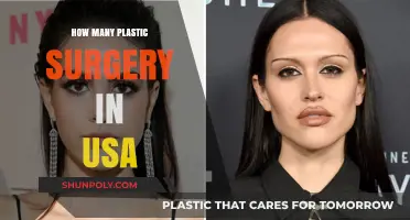 Plastic Surgery Trends: USA's Growing Demand for Cosmetic Procedures