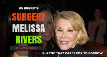 Melissa Rivers' Plastic Surgery Journey: Procedures and Transformations Revealed
