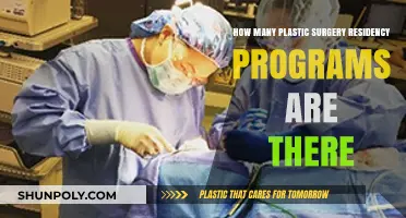 Exploring the Number of Plastic Surgery Residency Programs Available