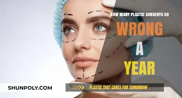 Alarming Plastic Surgery Complications: Annual Risks and Realities Revealed