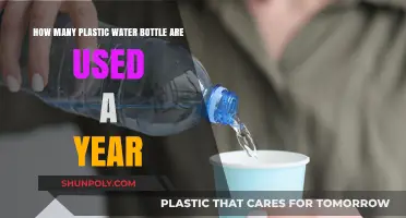 Annual Plastic Water Bottle Usage: Shocking Statistics and Environmental Impact