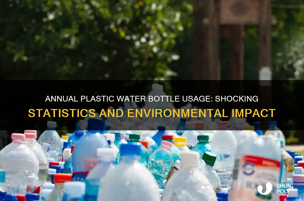 how many plastic water bottle are used a year