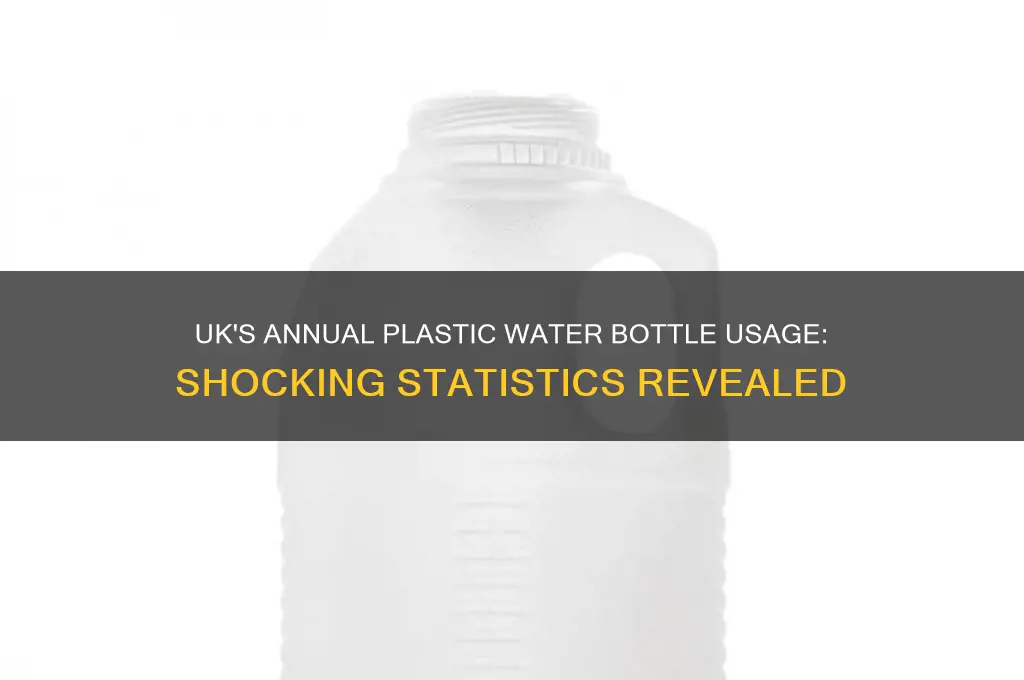 how many plastic water bottles are used each year uk
