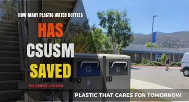 CSUSM's Eco-Impact: Plastic Water Bottles Saved and Sustainability Efforts