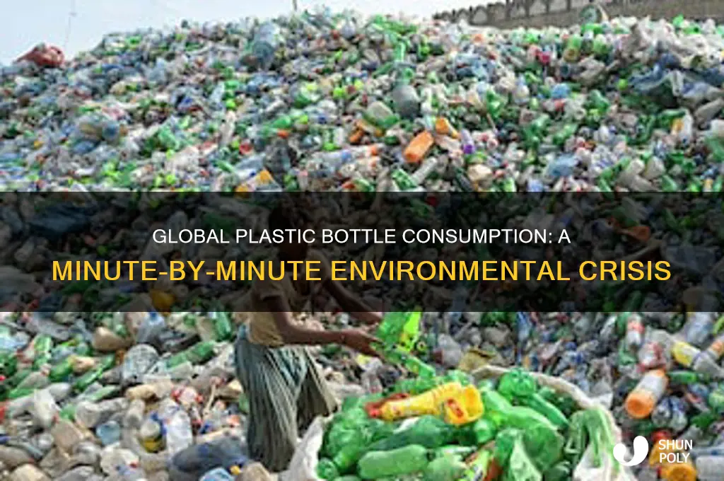 how many plastic water bottles per minute globaly