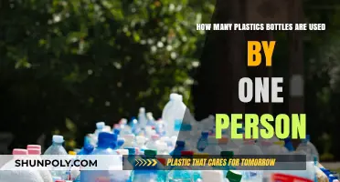 The Shocking Number of Plastic Bottles One Person Uses Annually
