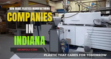 Indiana's Plastic Manufacturers: A Comprehensive Overview