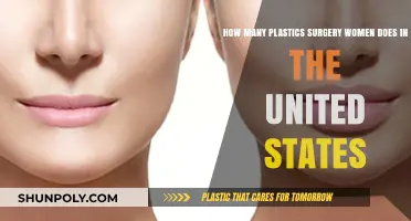 Plastic Surgery Trends: How Many Procedures Do U.S. Women Undergo?