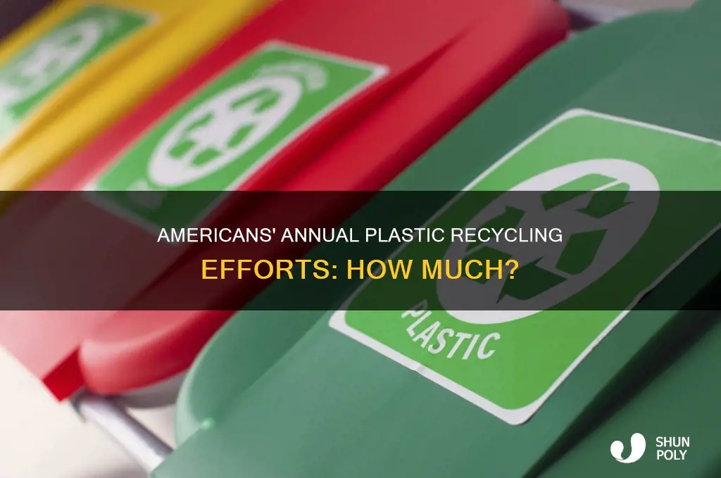 how many pounds of plastic do americans recycle each year