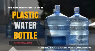 Unveiling the Weight: How Much Plastic is in a Water Bottle?