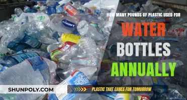 Annual Plastic Consumption: Water Bottles' Environmental Impact in Pounds