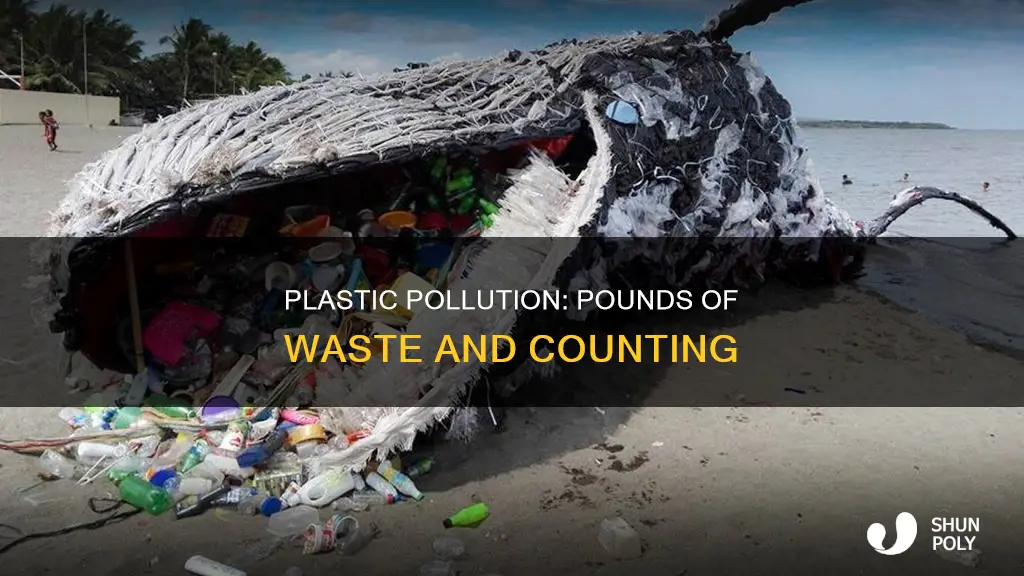 how many pounds of plastic waste