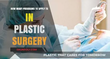 Strategic Plastic Surgery Residency Applications: Finding Your Ideal Program Count