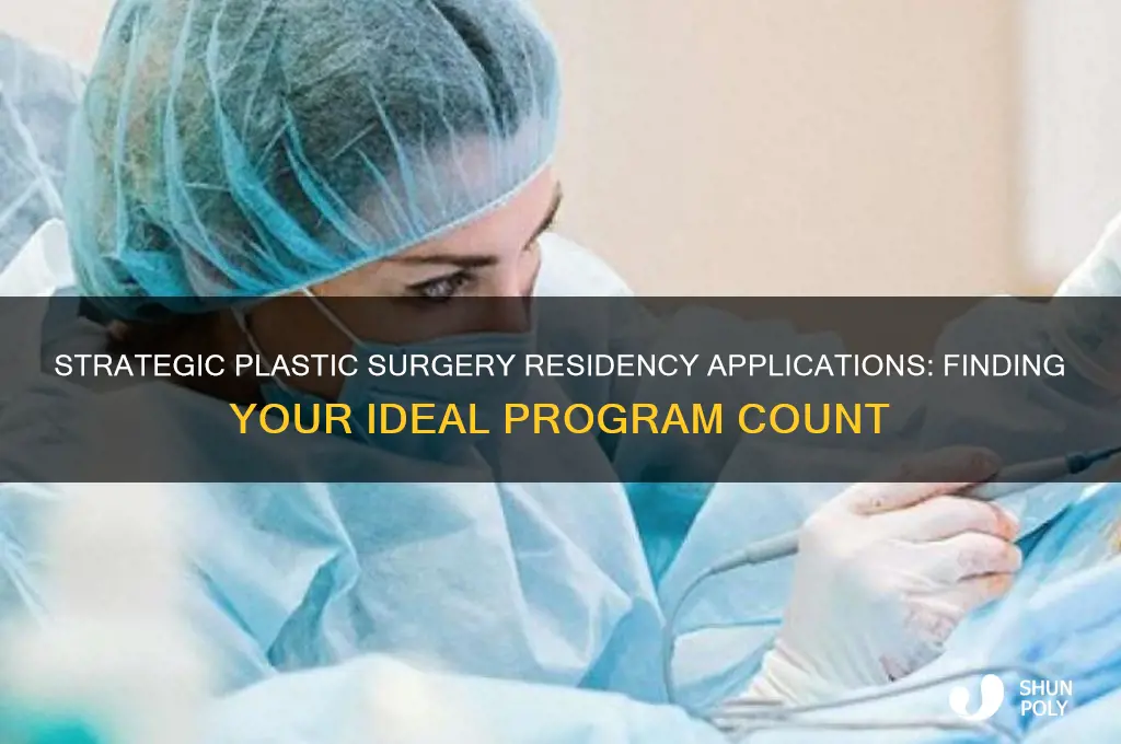 how many programs to apply to in plastic surgery