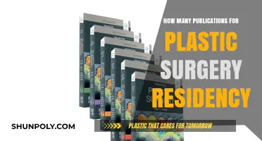 Publications for Plastic Surgery Residency: How Many Are Enough?