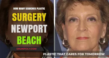 Exploring Plastic Surgery Trends: Searches in Newport Beach Revealed