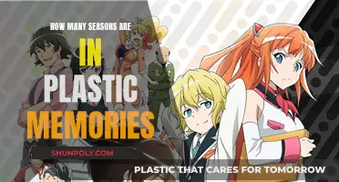 A Heartbreaking Plastic Memories: 13 Episodes, 1 Season