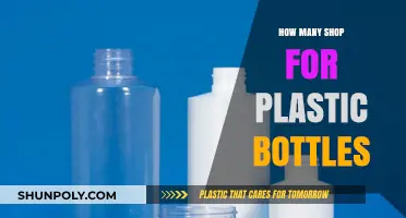 Plastic Bottle Shopping Trends: Who's Buying and Why It Matters