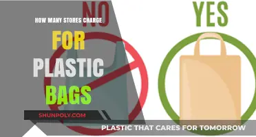 Plastic Bag Fees: How Many Stores Are Charging Customers?