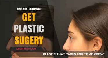 Rising Trend: Teen Plastic Surgery Rates and Motivations Explored
