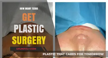 Rising Trend: Teen Plastic Surgery Rates and Motivations Explored