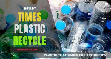 The Surprising Truth: How Many Times Can Plastic Be Recycled?