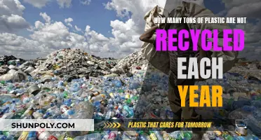 The Plastic Crisis: Unveiling the Annual Recycling Gap