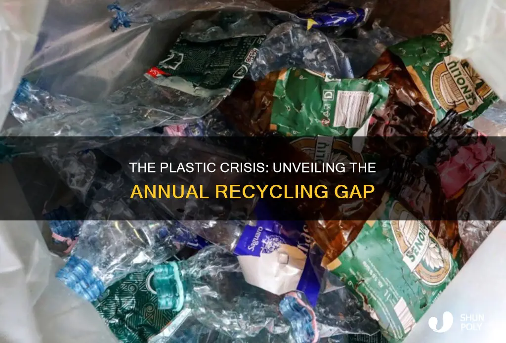 how many tons of plastic are not recycled each year