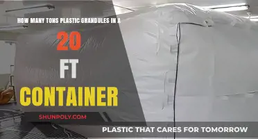 Plastic Granules: Tons in a 20-Foot Container