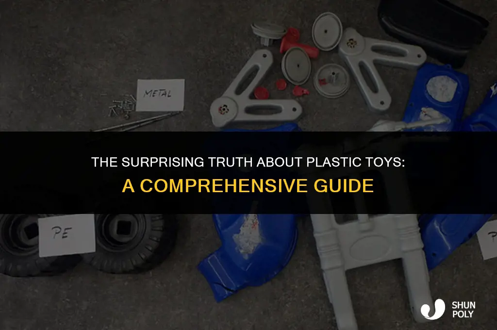 how many toys are made from plastic