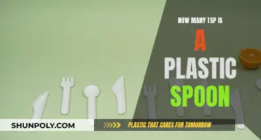 Plastic Spoons: How Many Teaspoons Do They Hold?