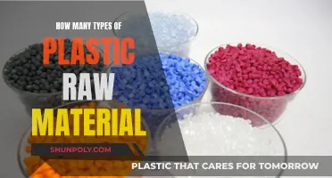 Explore the Diverse World of Plastic Raw Materials