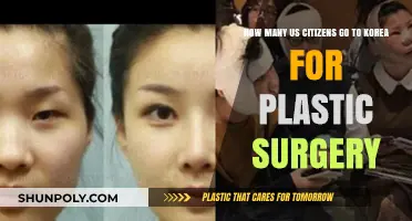 Exploring the Trend: US Citizens Traveling to Korea for Plastic Surgery